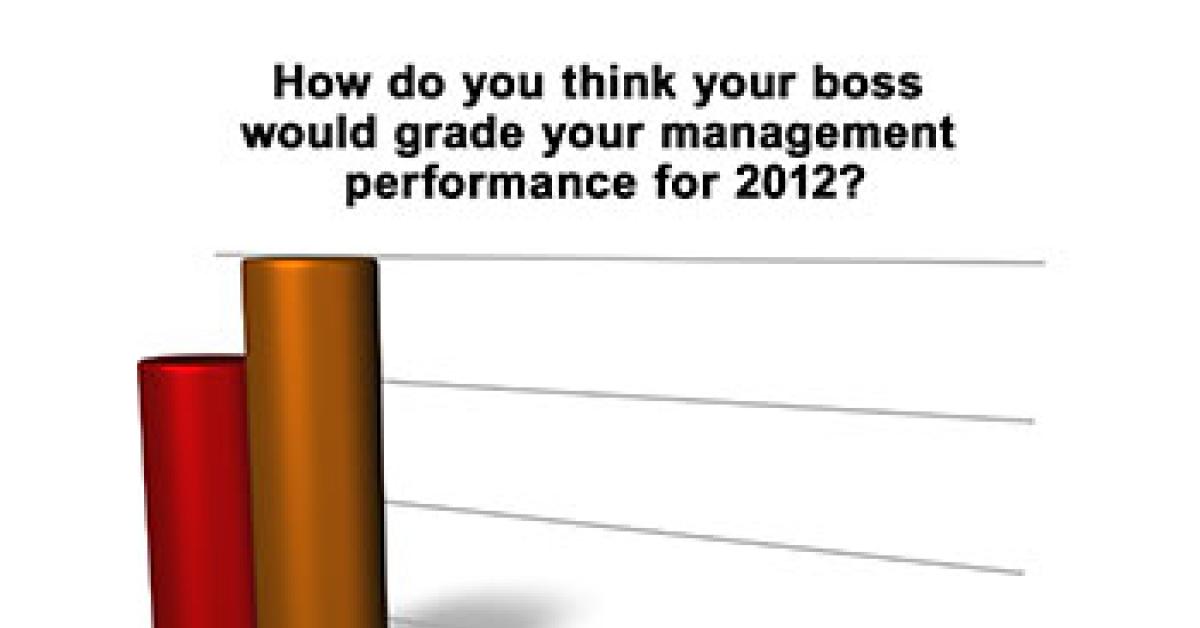 Chart 2
