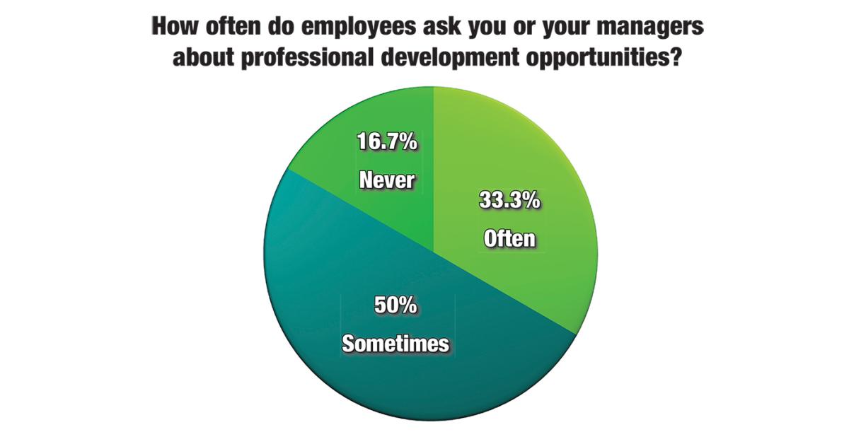 Laundry Managers Consider Professional Development
