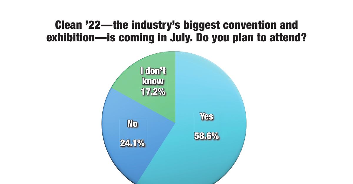 Survey: Return to Clean—Industry ‘So Ready’