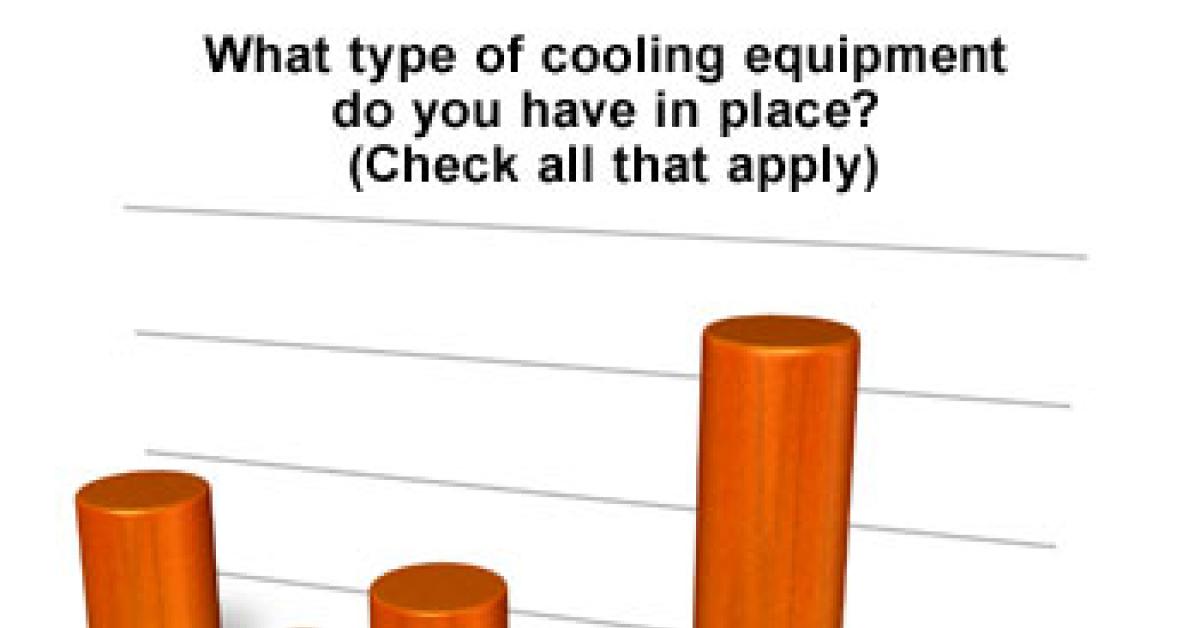 Cooling equipment graphic