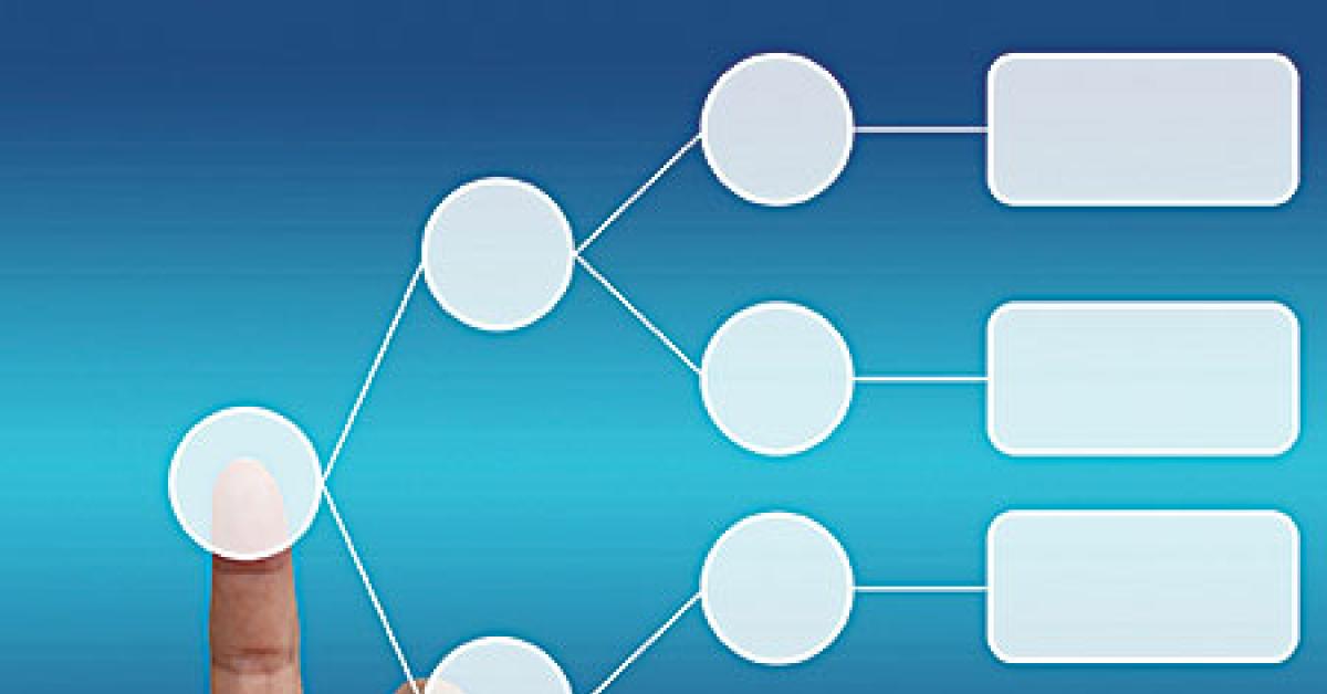 8533 00458 decision tree web
