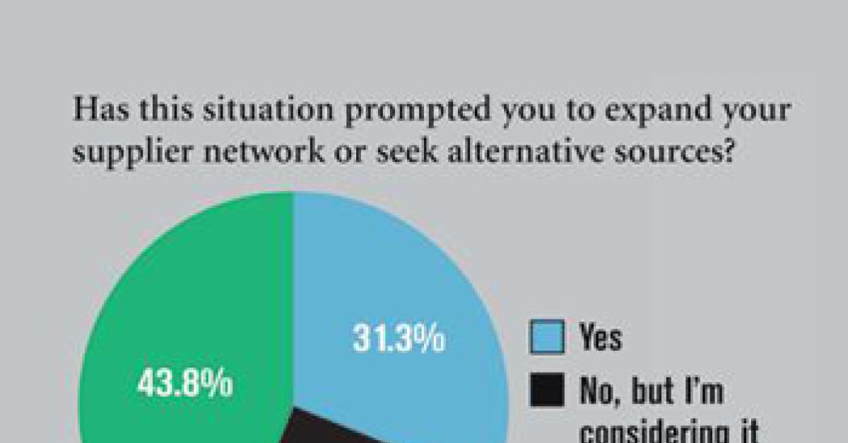 ALN Wire, February, 2011