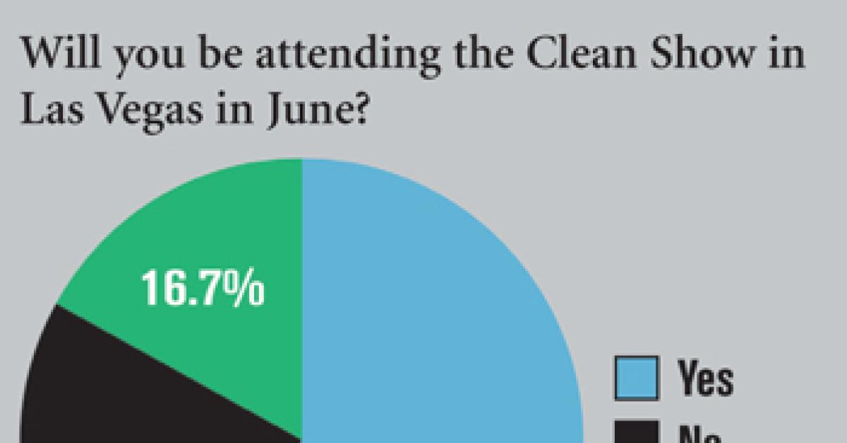 ALN Wire Survey chart
