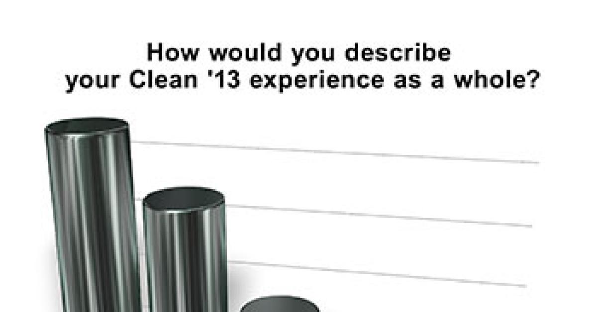 wire survey chart