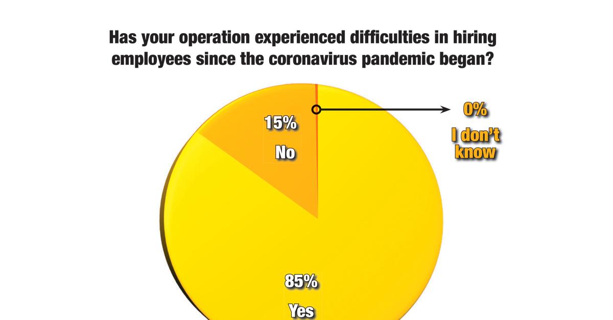 Laundry Labor Challenging Due to COVID
