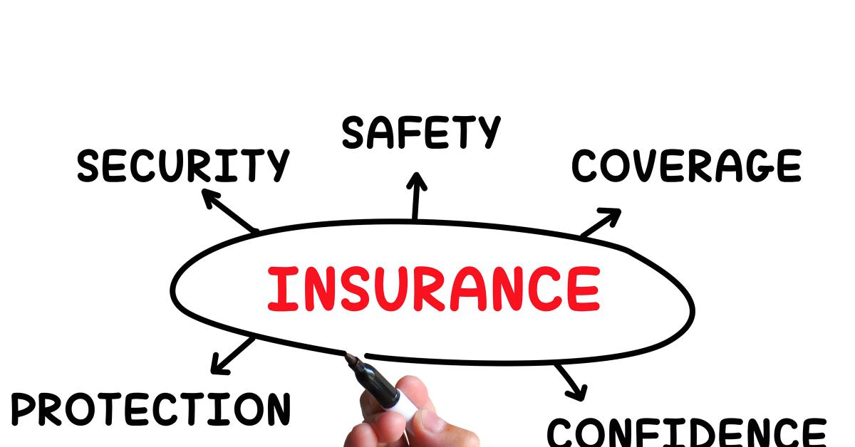 Insurance Coverage Evaluation
