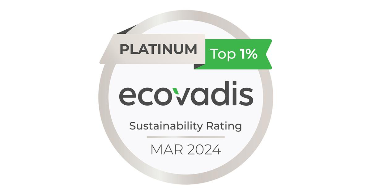 Solenis Earns Platinum EcoVadis Distinction for Corporate Social Responsibility