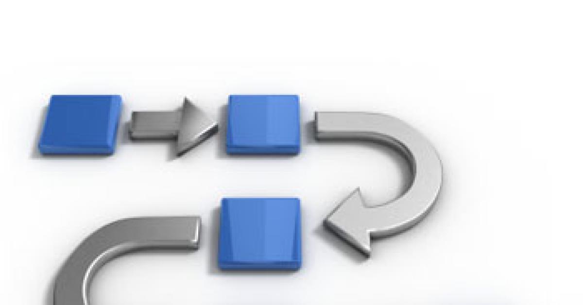 workflow diagram 3d