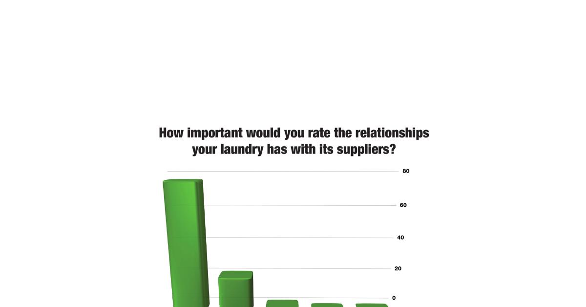 Deeper Laundry-Supplier Relationships Very Important