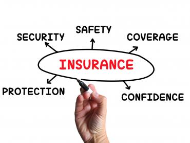 Insurance Coverage Evaluation